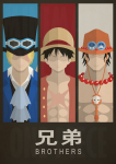 Avatar du membre