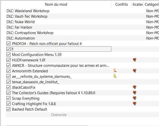 Résolu] Fallout 4 - Conseil Pour L'Ordre De Chargement. - La.