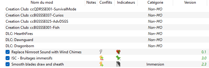 Fichier:MO2 indicateurs.png